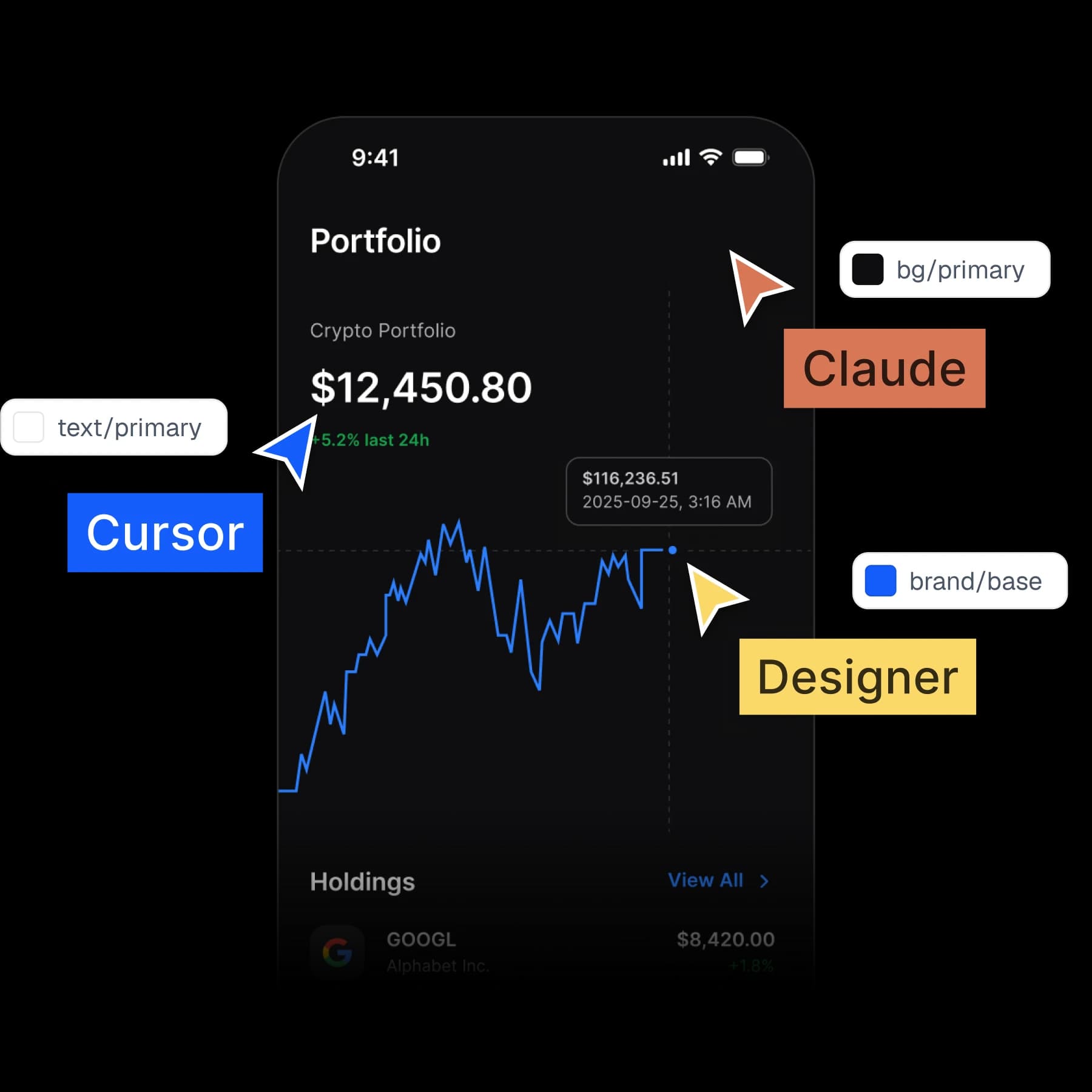 A dark mode crypto portfolio screen labeled with the tokens it reads, text/primary, bg/primary and brand/base, with Claude, Cursor and Designer pointers