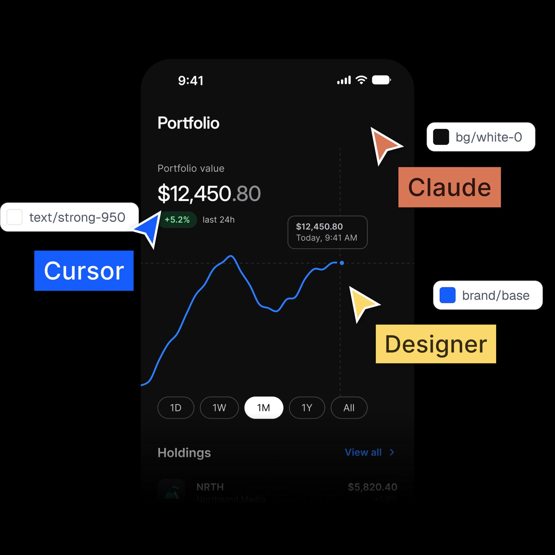 A dark portfolio screen labeled with the tokens it reads, text/strong-950, bg/white-0 and brand/base, with Claude, Cursor and Designer pointers