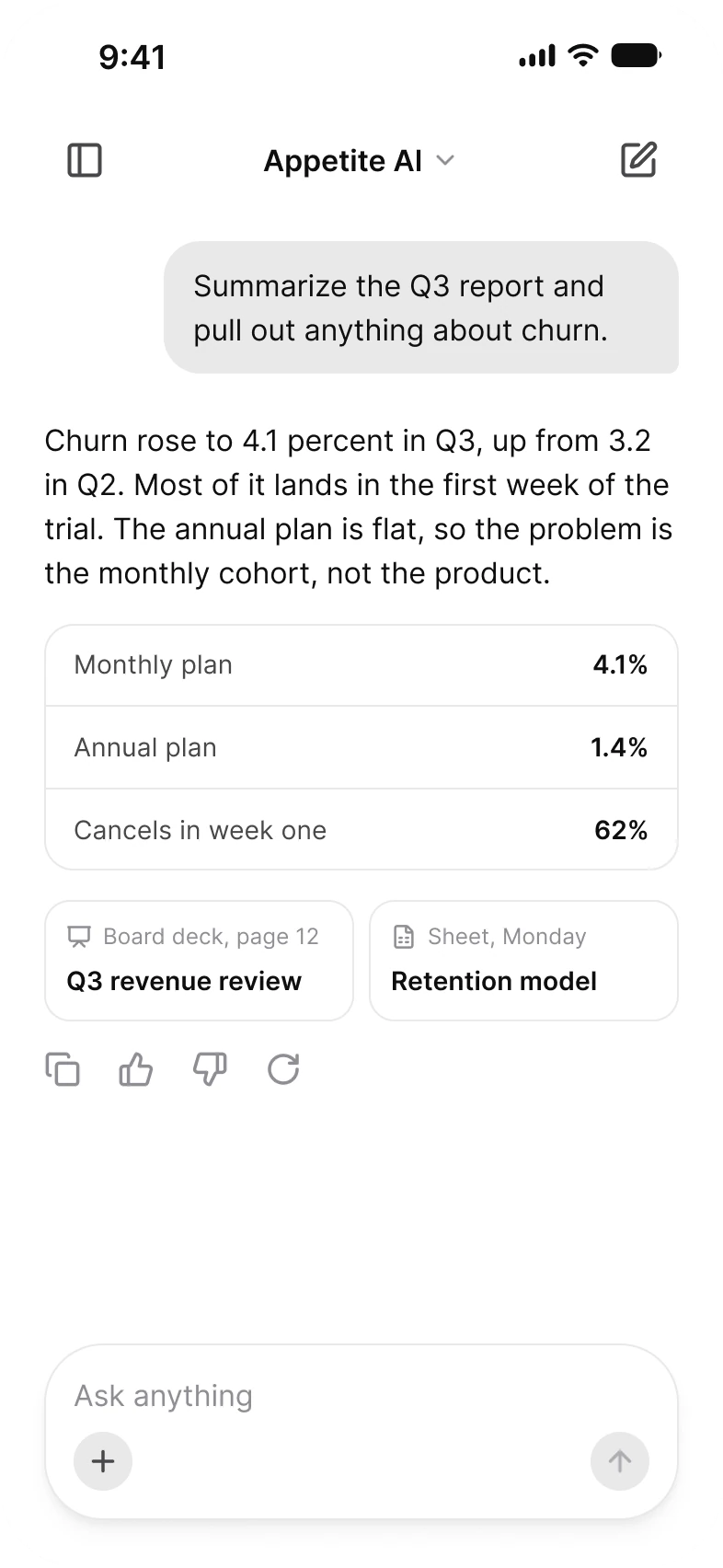 AI thread screen: a message asking to summarize the Q3 report, a reply that churn rose to 4.1 percent with a three row table of Monthly plan, Annual plan and Cancels in week one, two source cards, copy, like, dislike and retry actions, and the composer