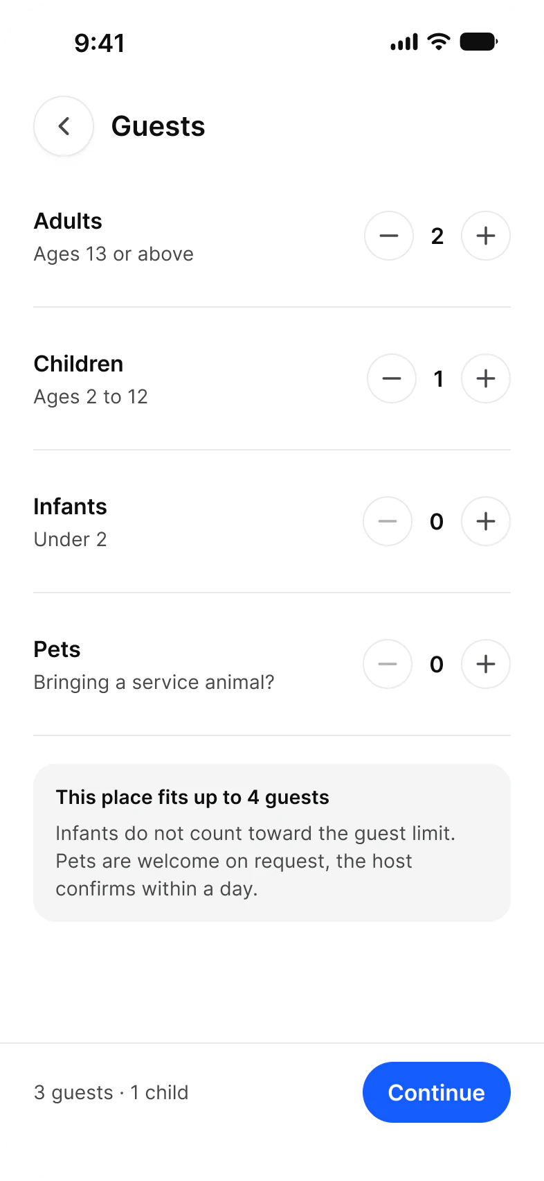 Booking app Guests screen: steppers for Adults 2, Children 1, Infants 0 and Pets 0, a note that the place fits up to 4 guests, and a Continue button beside 3 guests, 1 child