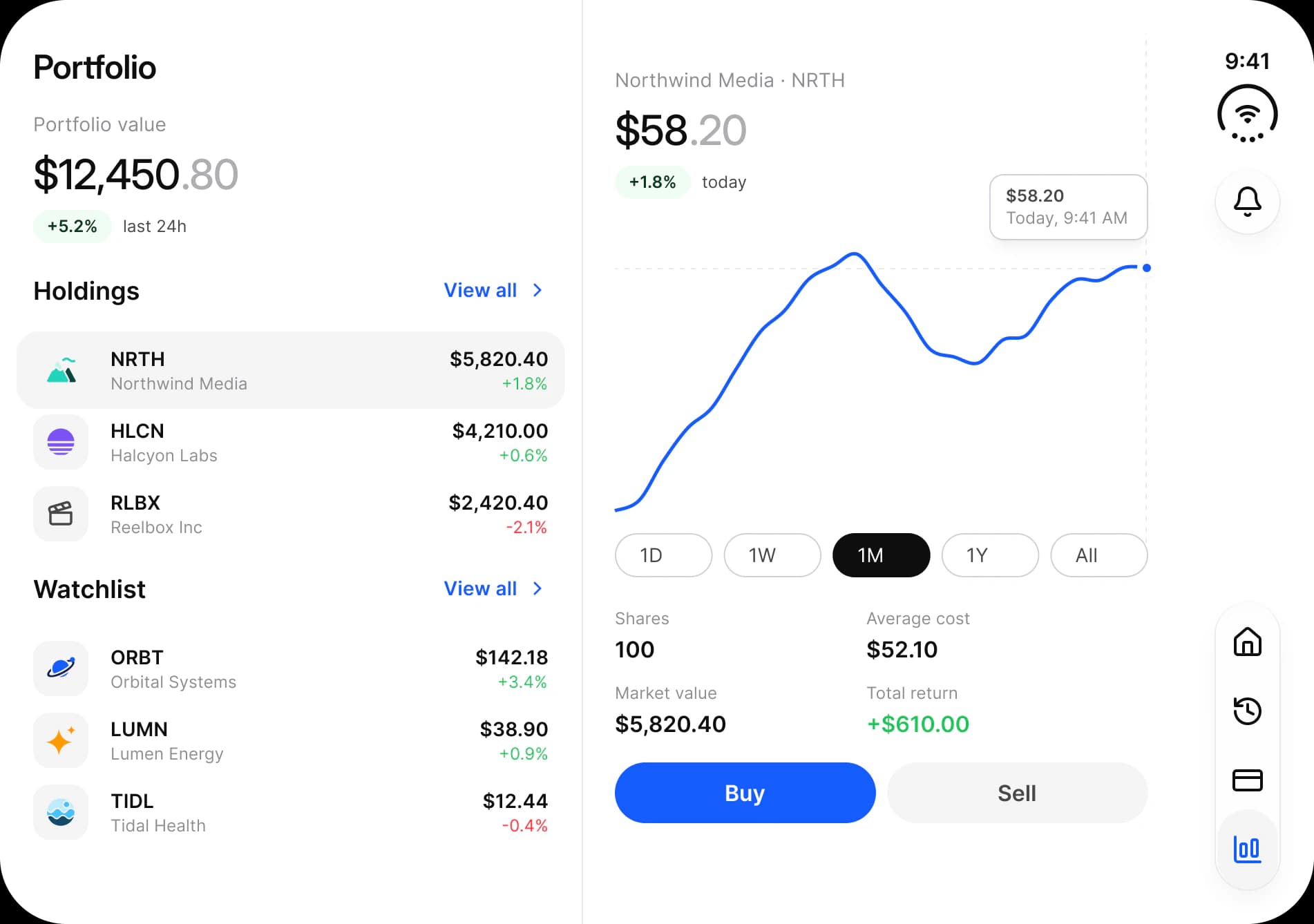The Appetite UI Finance app on the iPhone Duo inner display: a Portfolio pane with holdings and a watchlist beside a Northwind Media position with a line chart, period chips and Buy and Sell buttons