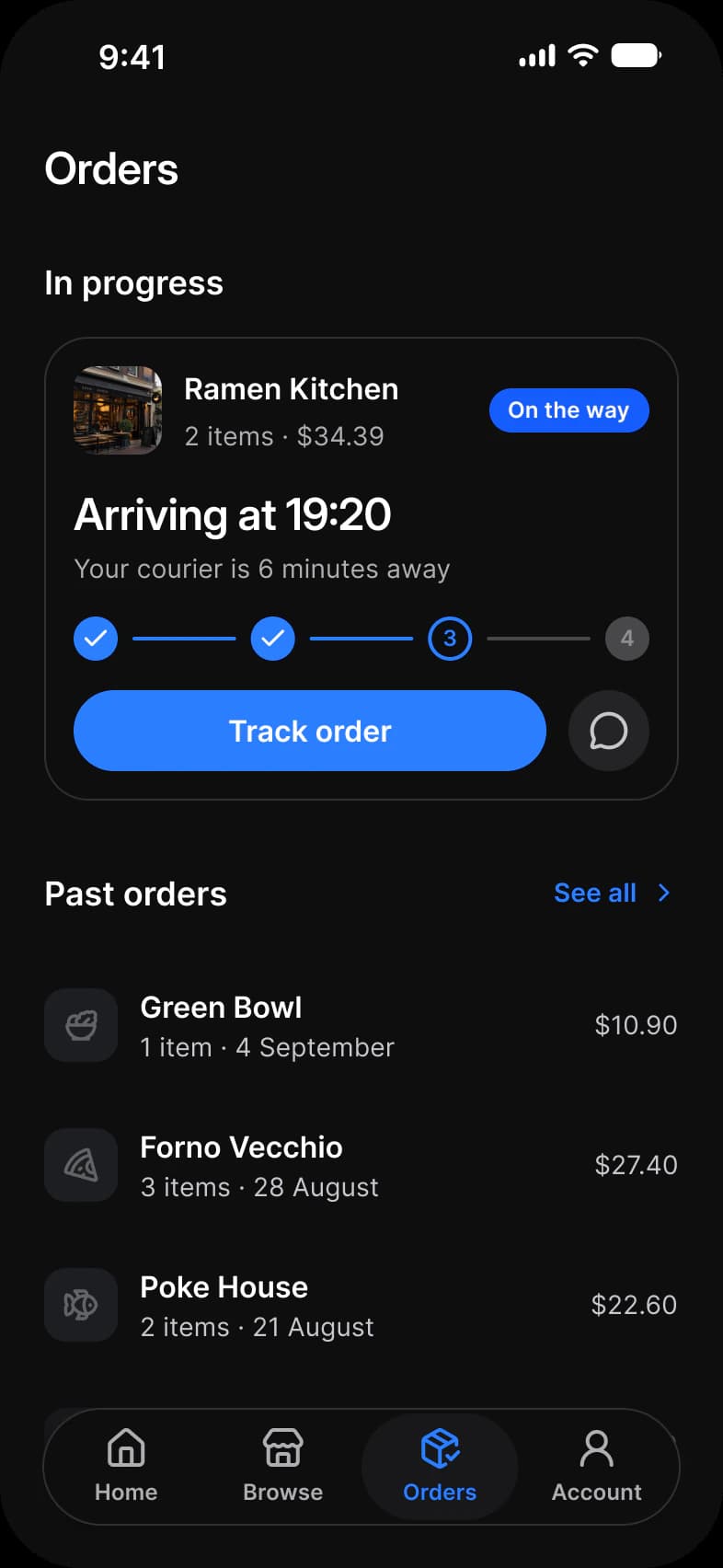 Foodie app Orders screen in dark mode: an In progress card for Ramen Kitchen with an On the way label, Arriving at 19:20, a four step progress line on step 3, a Track order button, and Past orders for Green Bowl, Forno Vecchio and Poke House above a floating tab bar
