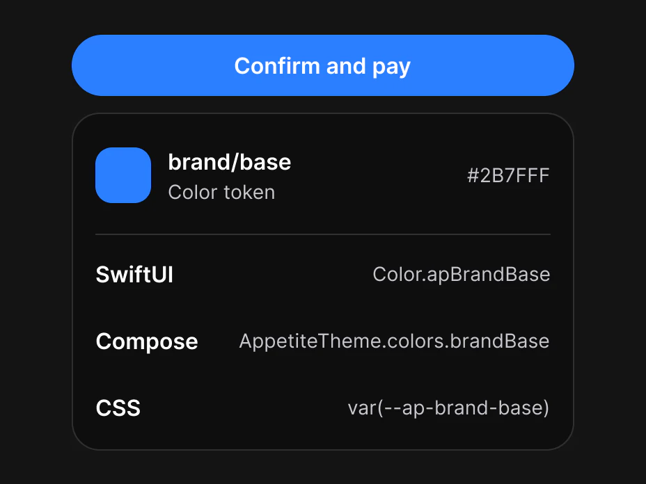 A blue Confirm and pay button above the token behind its color: brand/base, a color token of #155DFC, read as Color.apBrandBase in SwiftUI, AppetiteTheme.colors.brandBase in Compose and var(--ap-brand-base) in CSS