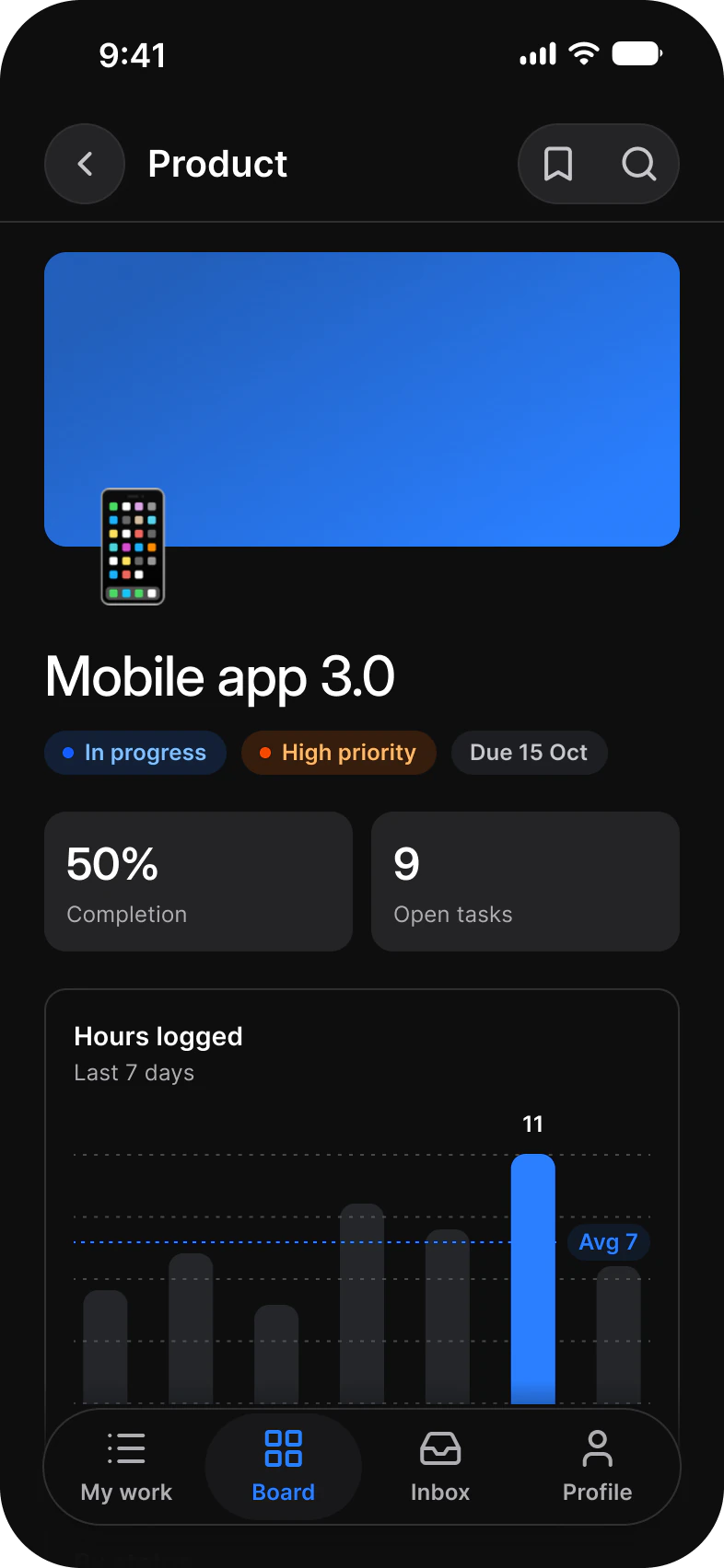 Tasks app Project screen in dark mode: Mobile app 3.0 with In progress, High priority and Due 15 Oct badges, 50% completion, 9 open tasks and an Hours logged bar chart for the last 7 days that peaks at 11 with an Avg 7 line