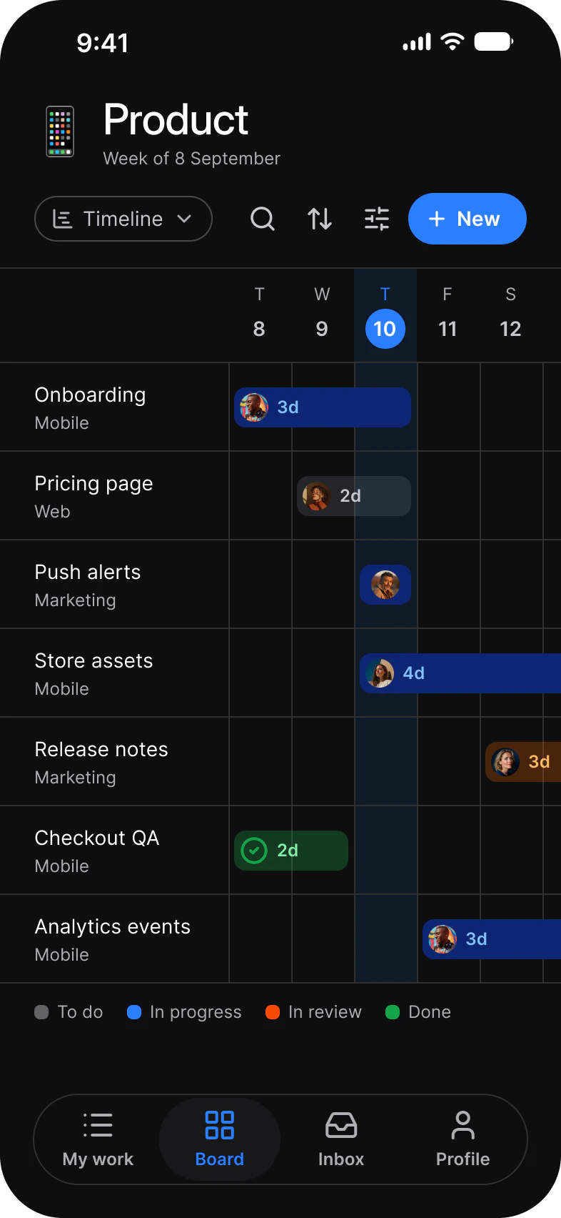 Tasks app Timeline screen in dark mode: the week of 8 September as day columns with the 10th highlighted, seven task bars carrying assignee avatars and durations, and a To do, In progress, In review and Done legend