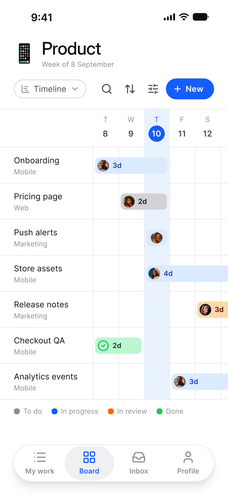 Tasks app Timeline screen: the week of 8 September as day columns with the 10th highlighted, seven task bars carrying assignee avatars and durations, and a To do, In progress, In review and Done legend