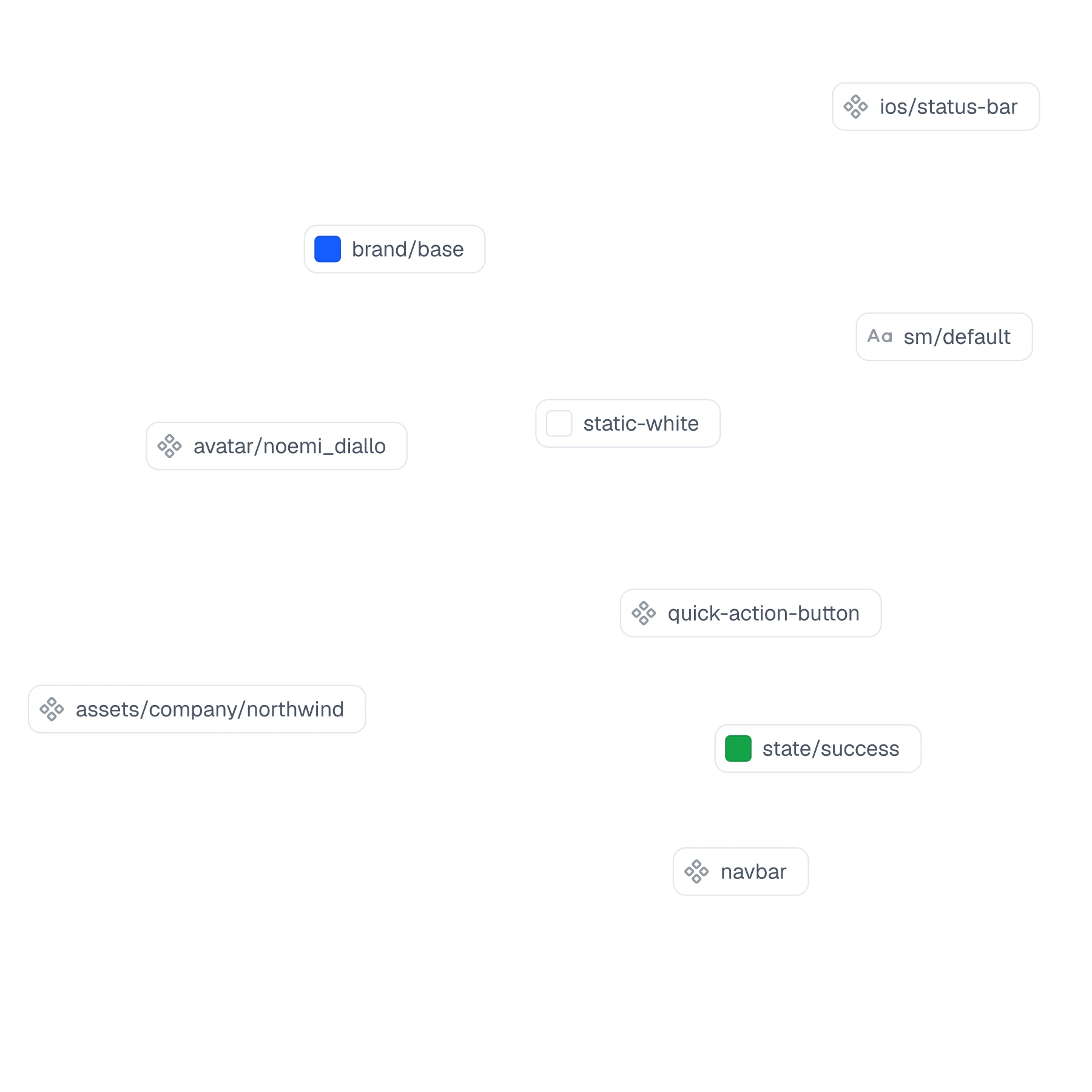 Token name labels floating over the screens: brand/base, static-white, state/success, navbar