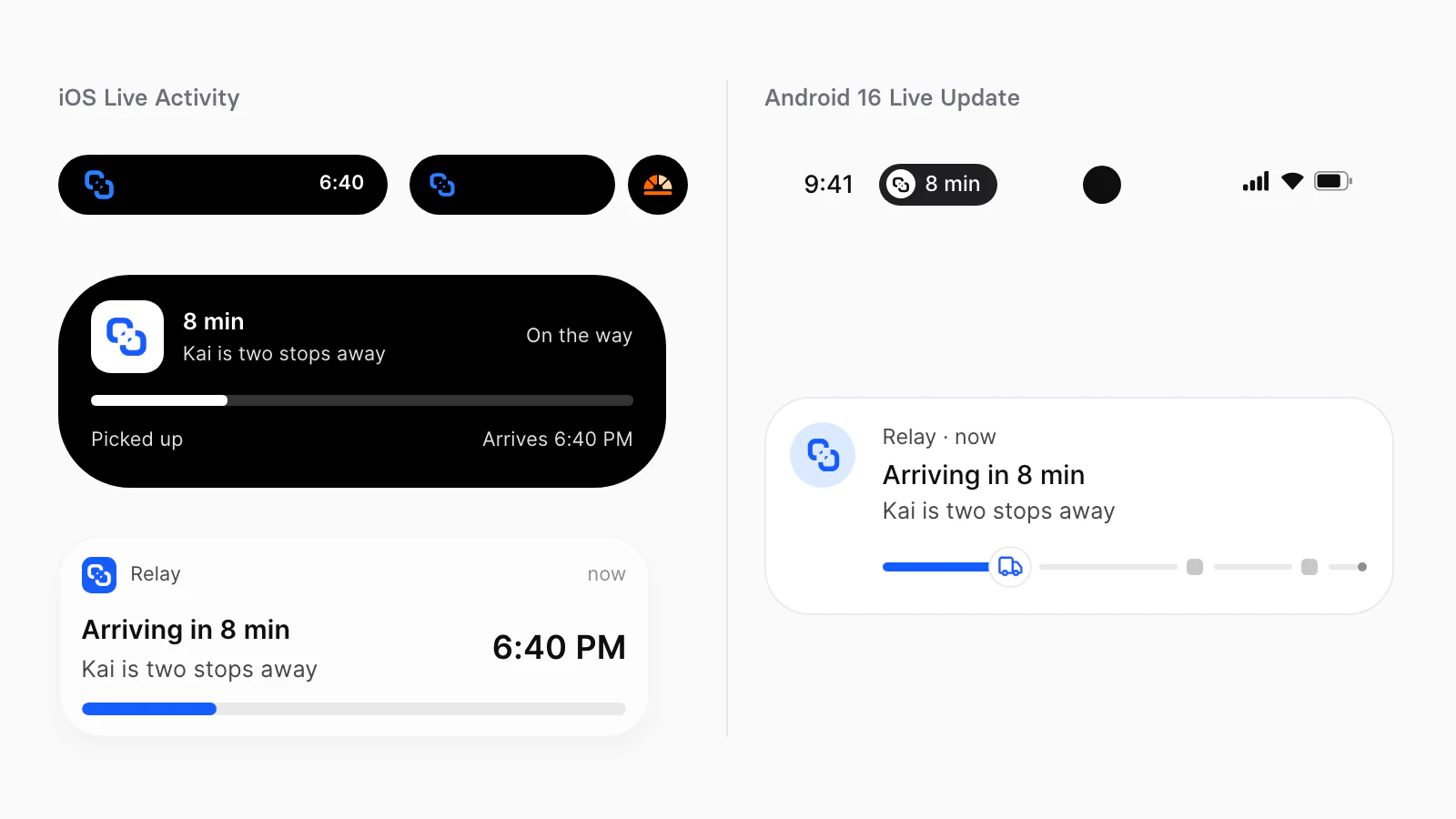 One Relay delivery drawn with Appetite UI's iOS components, the Dynamic Island in compact, minimal and expanded presentations above the Lock Screen card, beside an Android 16 status bar with an 8 min chip and a Live Update card with a progress bar