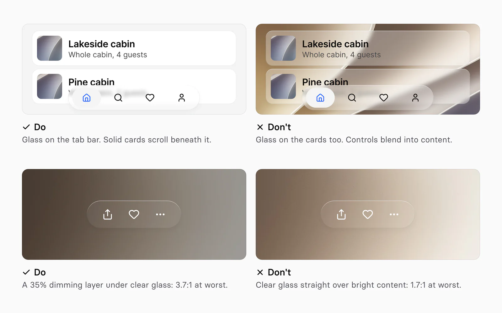 Four panels. A glass tab bar floating over solid white cards, marked Do. The same screen with frosted glass cards over a wallpaper, marked Don't. A clear glass toolbar with white glyphs over a 35% dimming layer, marked Do at 3.7 to 1. The same toolbar over bright content without dimming, marked Don't at 1.7 to 1