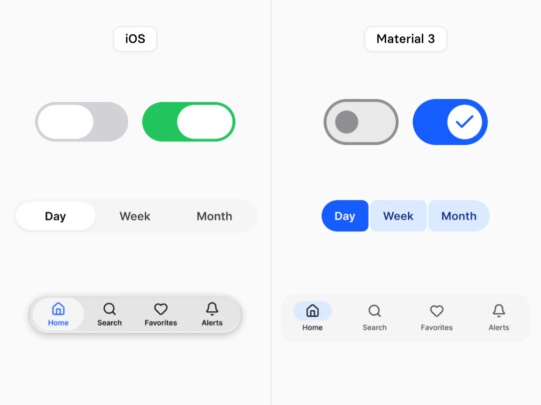 The same Appetite UI components drawn for iOS and for Material 3: iOS switches and Material 3 switches with a check, an iOS segmented control and a Material 3 connected button group, the floating iOS tab bar and the Material 3 navigation bar