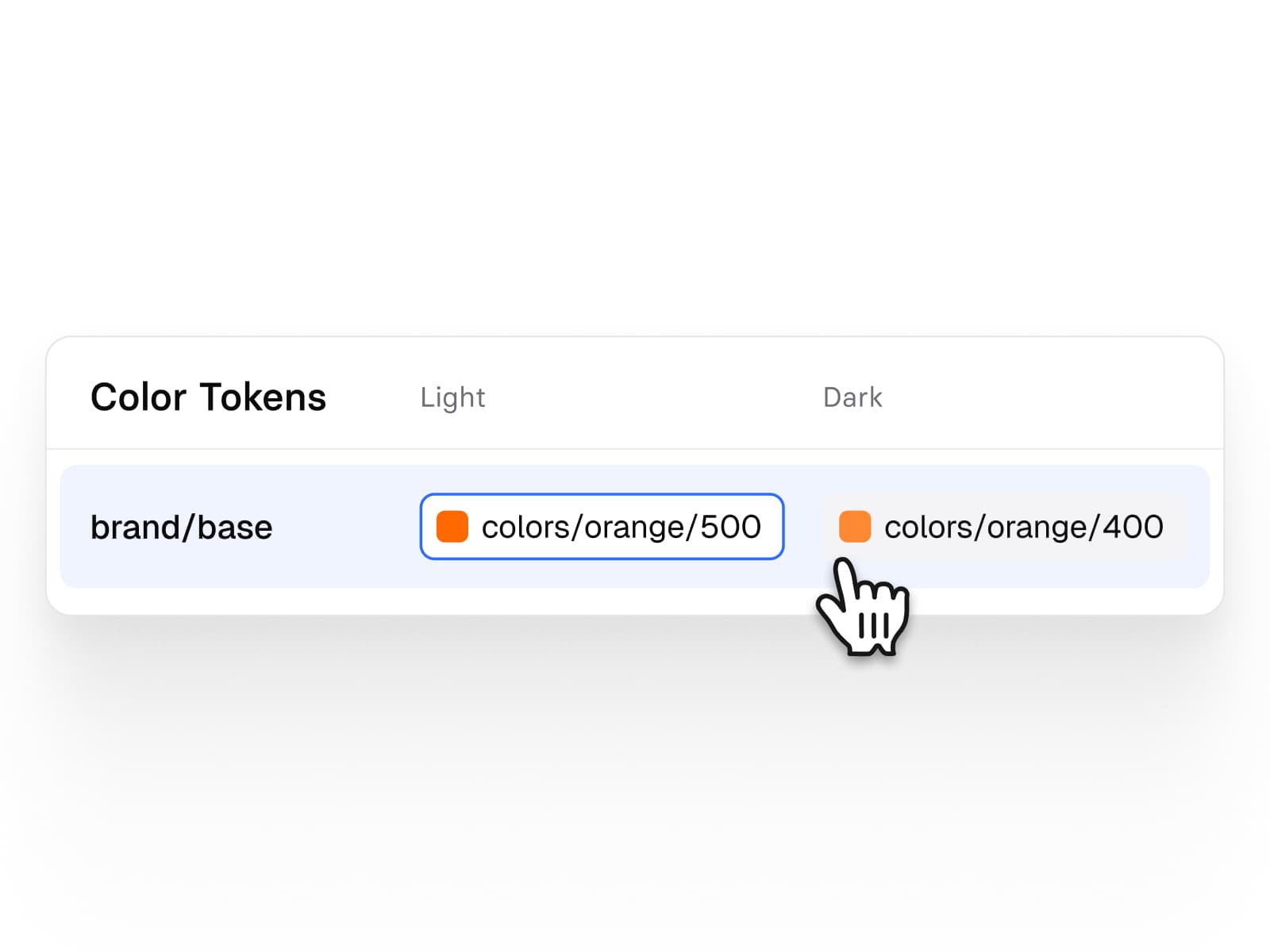 The brand/base variable in the Color Tokens collection set to orange in one edit, colors/orange/500 in Light and colors/orange/400 in Dark