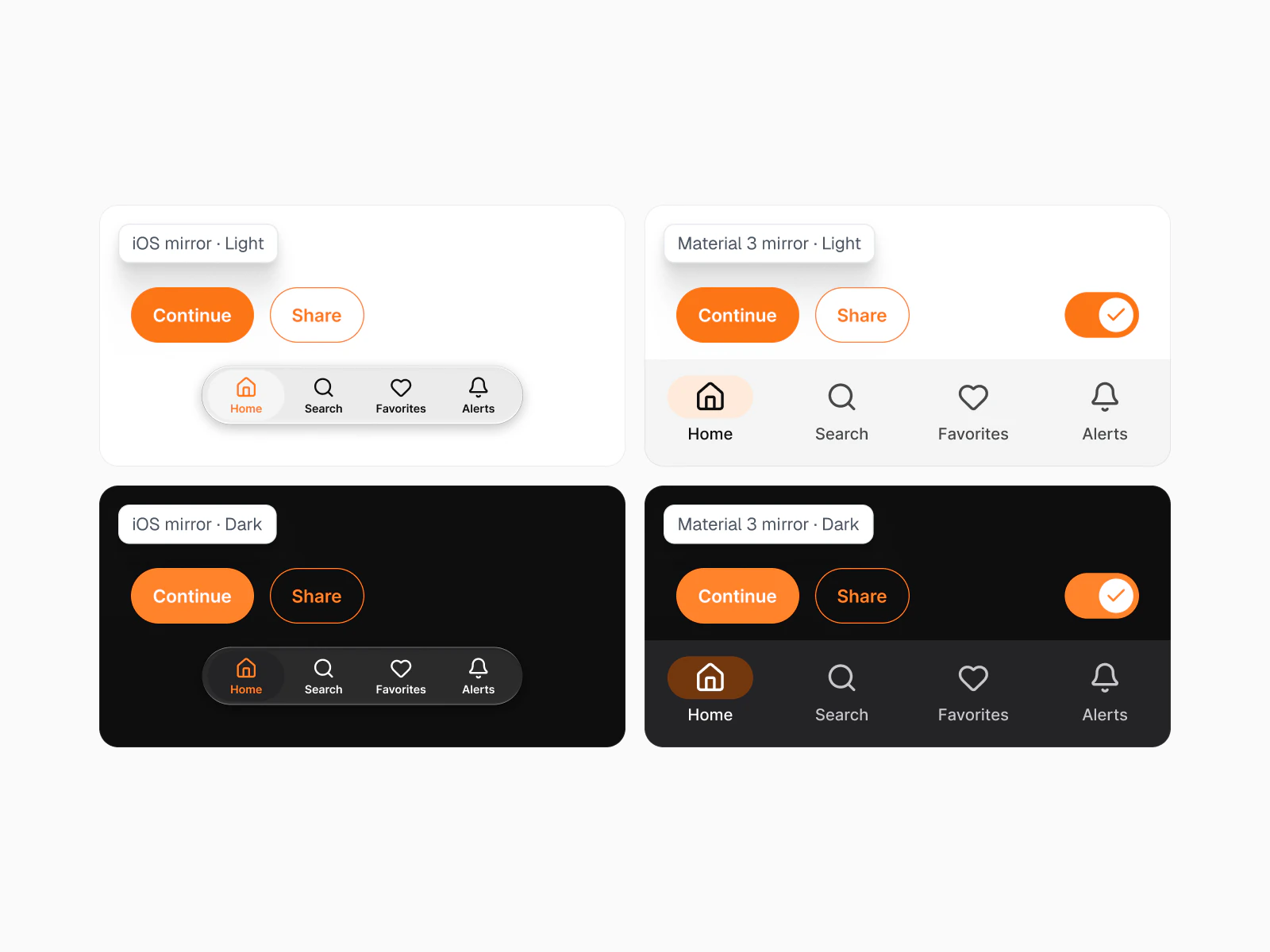 One orange brand on Appetite UI's iOS and Material 3 mirrors in light and in dark: Continue and Share buttons, the iOS tab bar, the Material navigation bar and a switch