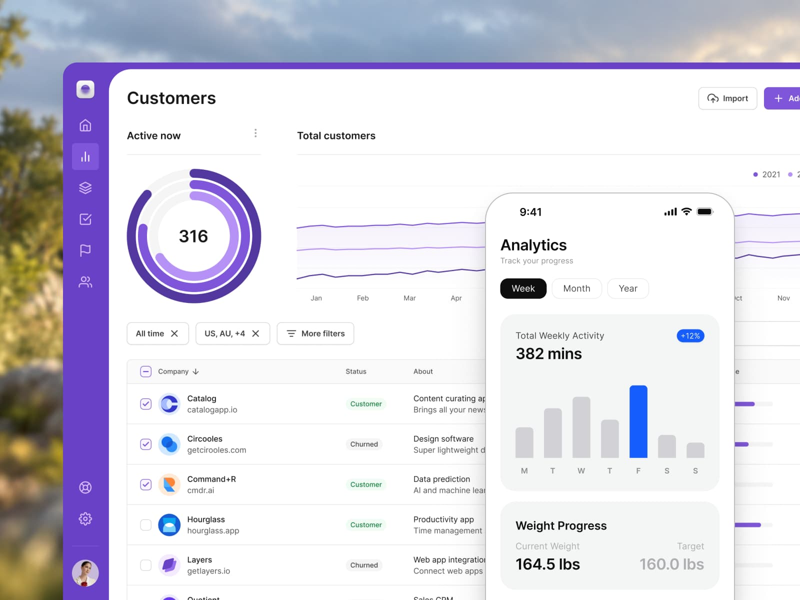 A web app Customers dashboard with a donut chart, a line chart and a company table, and an Appetite UI iPhone Analytics screen in front of it with weekly activity bars and weight progress