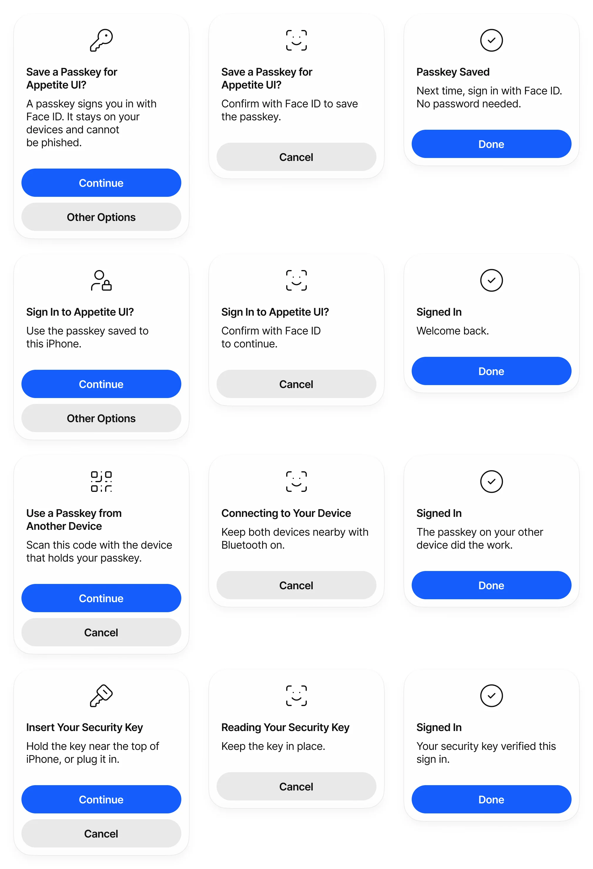 Twelve Passkey dialogs in four rows. Rows are Create, Sign In, Cross-Device and Security Key. Columns are Prompt, Verifying with a Face ID glyph, and Success with a check mark. Prompts show a blue Continue button over a gray secondary one.